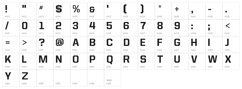 Allstar4 Character Map