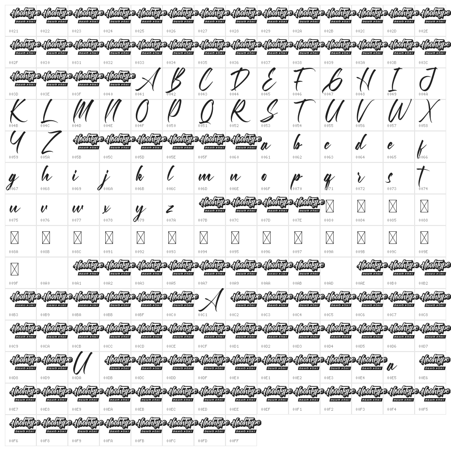 Allston Demo Character Map