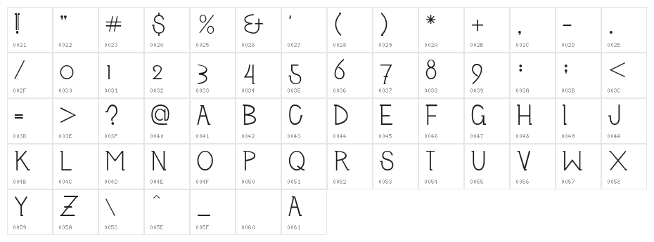 Allumeuse Flirt Character Map