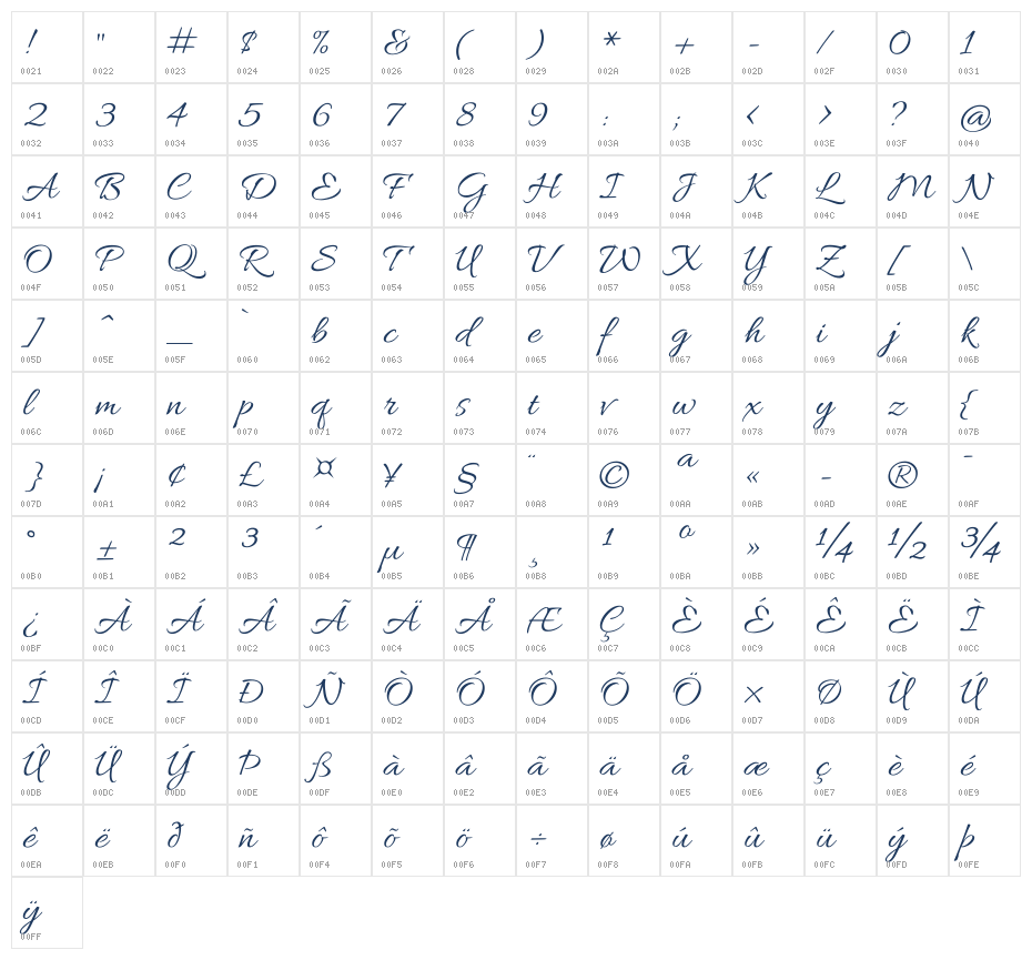 Allura Regular1 Character Map