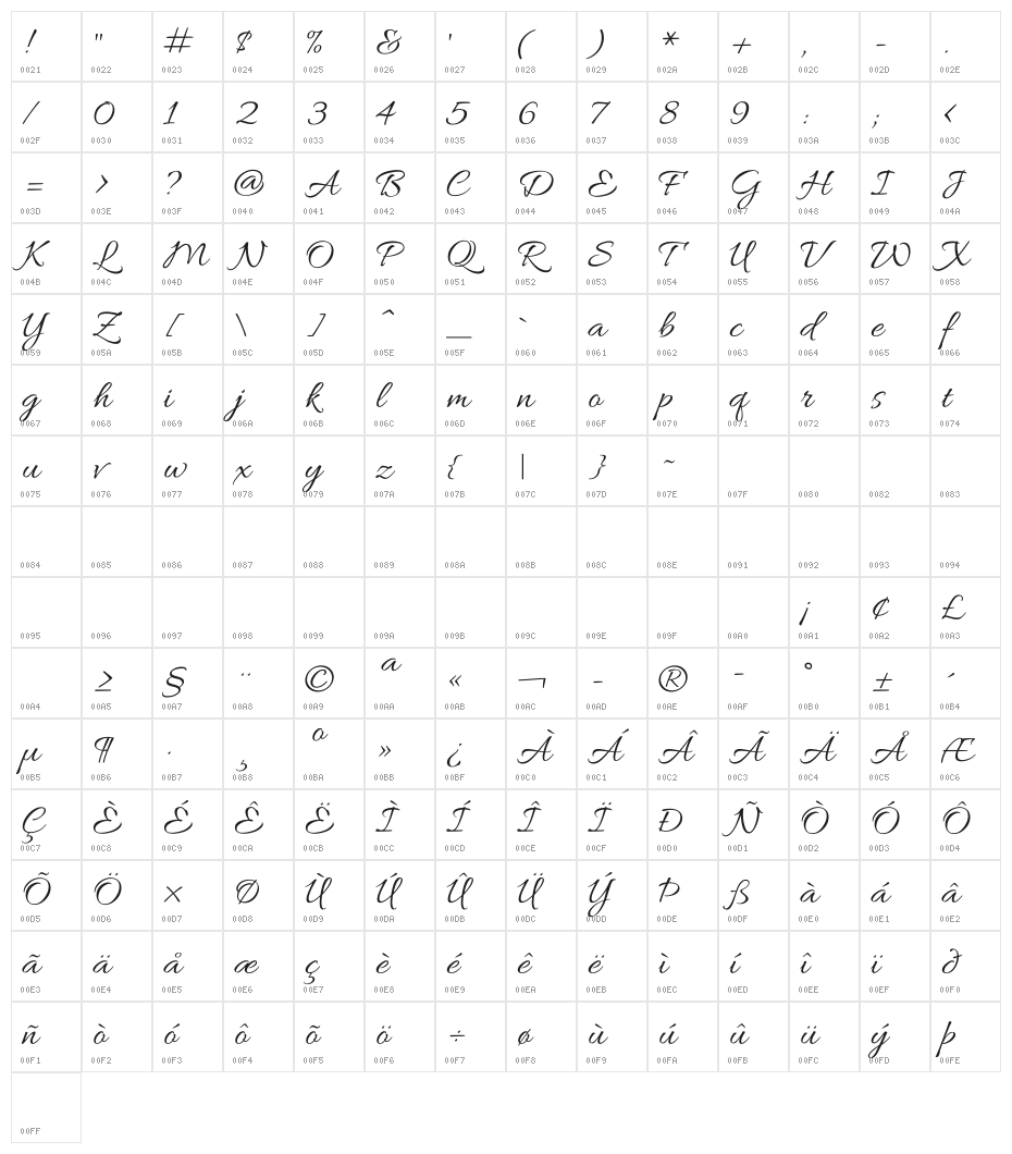 Allura Regular Character Map