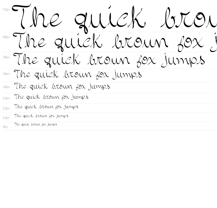 Allura Script Waterfall