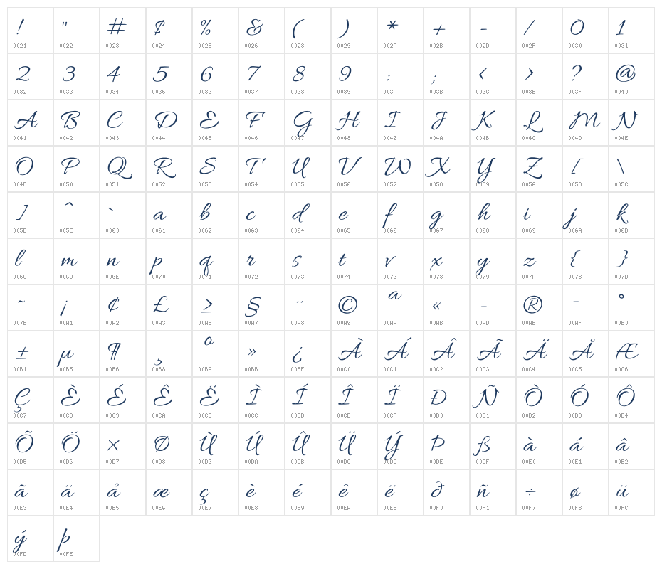 Allura1 Character Map