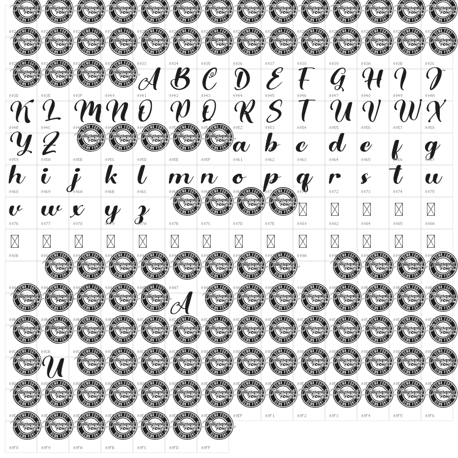 AllureAesthetic Demo Character Map