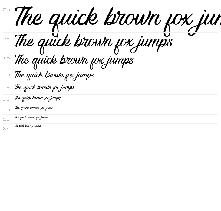 Alluring Regular Waterfall