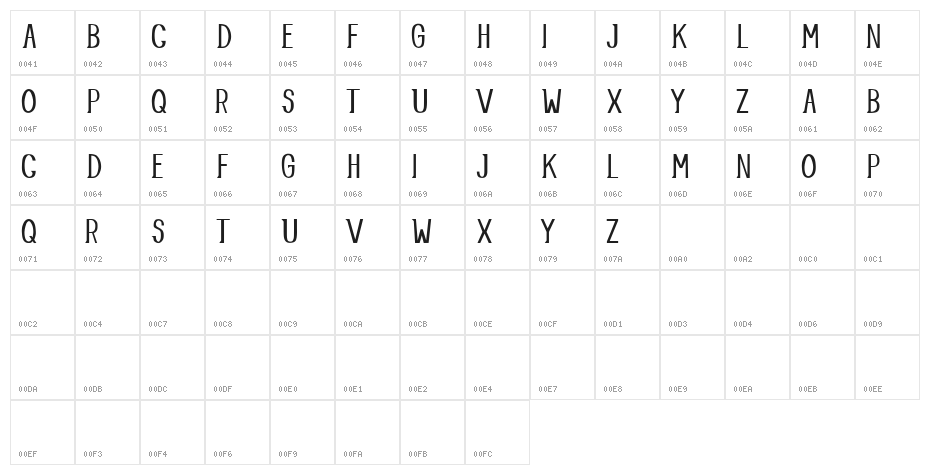 Allusion Regular Character Map