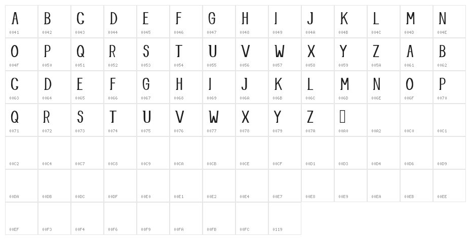 AllusionRegular Character Map