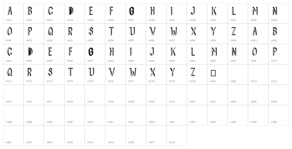 AllusionShadow Character Map