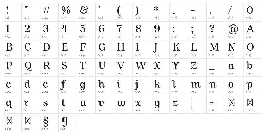 Allust DEMO Regular Character Map