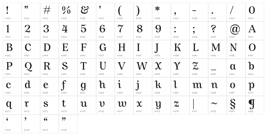 AllustDEMO-Regular Character Map