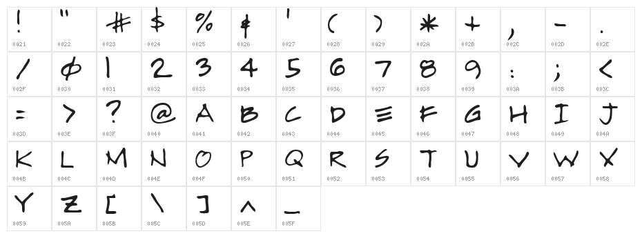Almagro Regular Character Map