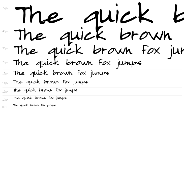 Almagro Regular Waterfall