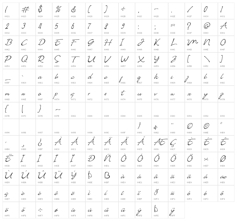 Almairah01 Character Map