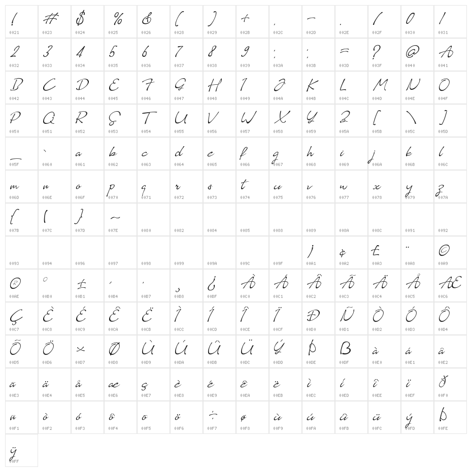 Almairah02 Character Map