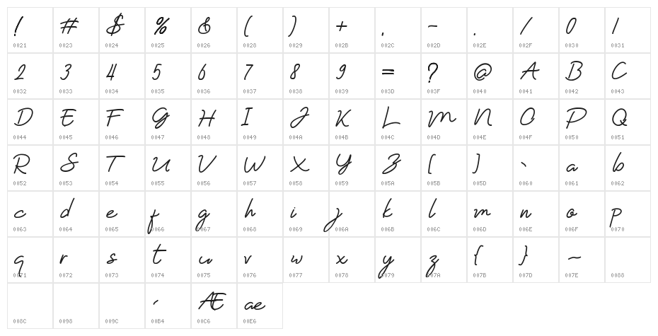 Almairah03 Character Map