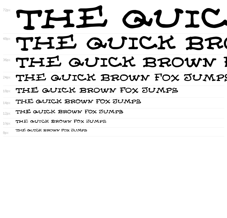 Almanac of the Apprentice Waterfall