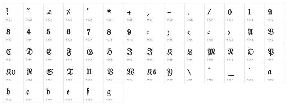 Almanacques Character Map