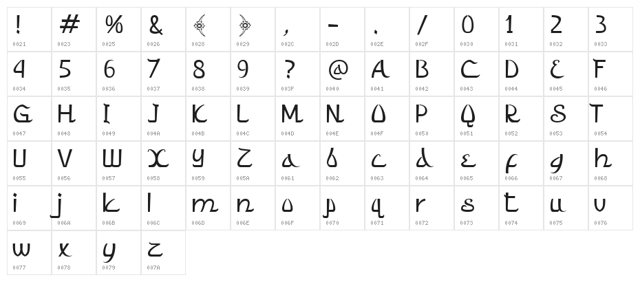 Almanar Regular Character Map