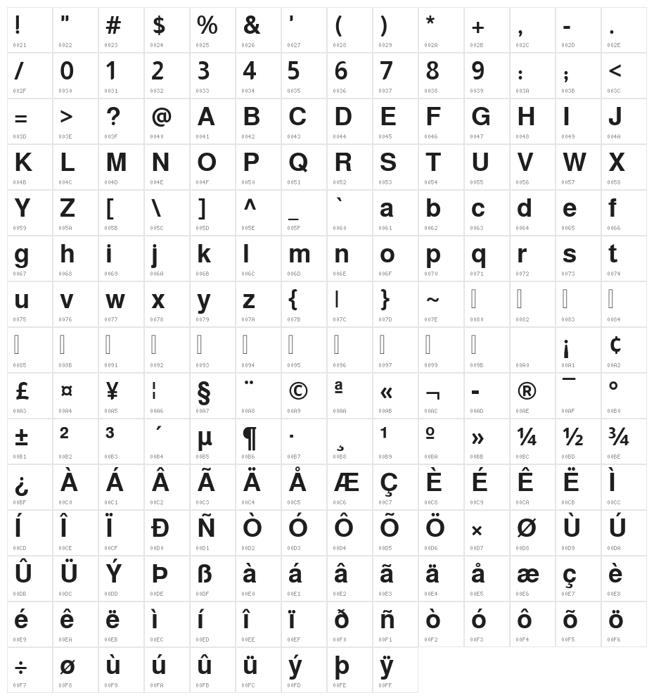 Almarai Bold Character Map