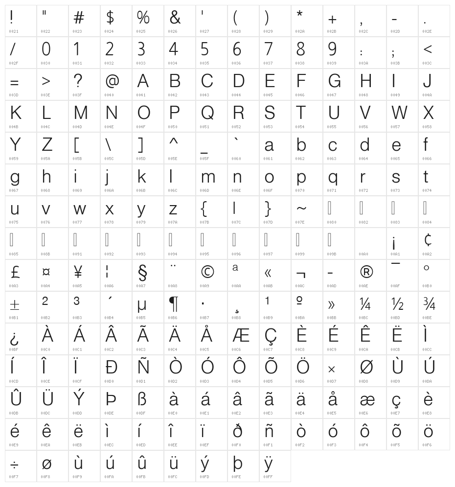 Almarai Light Character Map