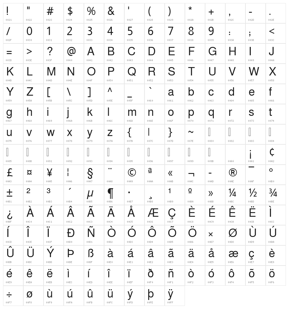 Almarai Character Map