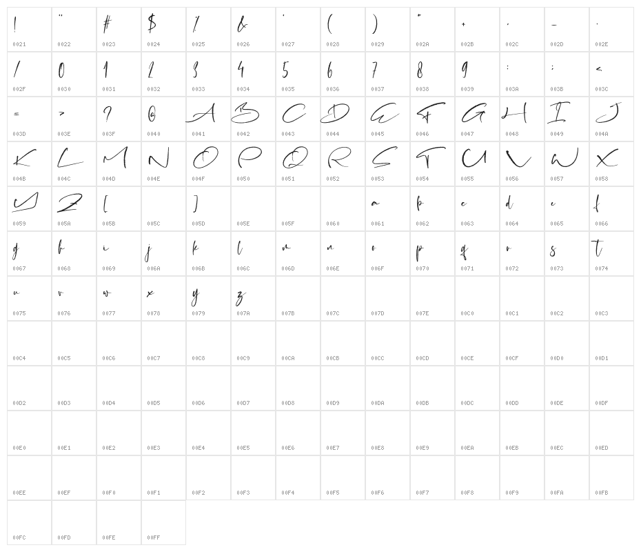 Almatter Hustle Character Map