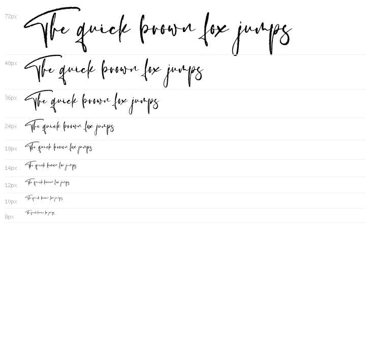 Almatter Hustle Waterfall