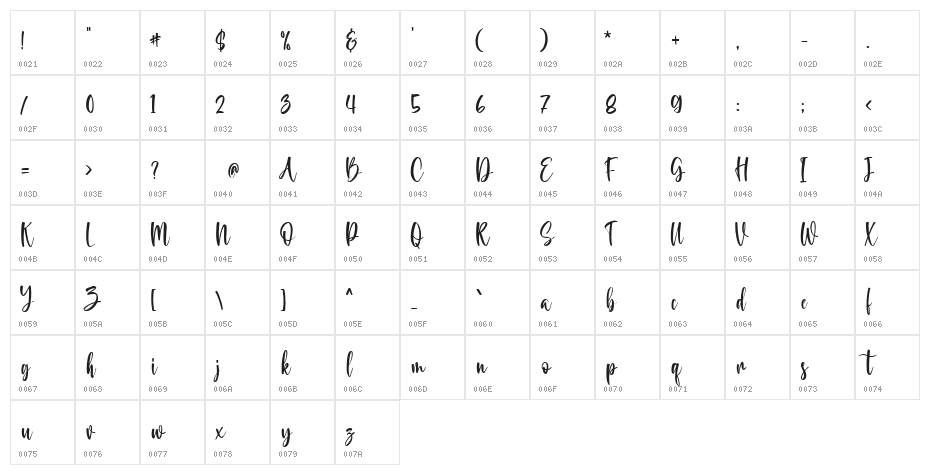 Almeida Regular Character Map