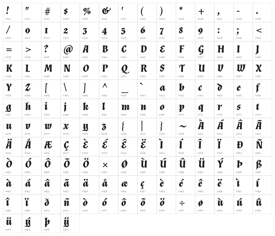 Almendra Bold Italic Character Map