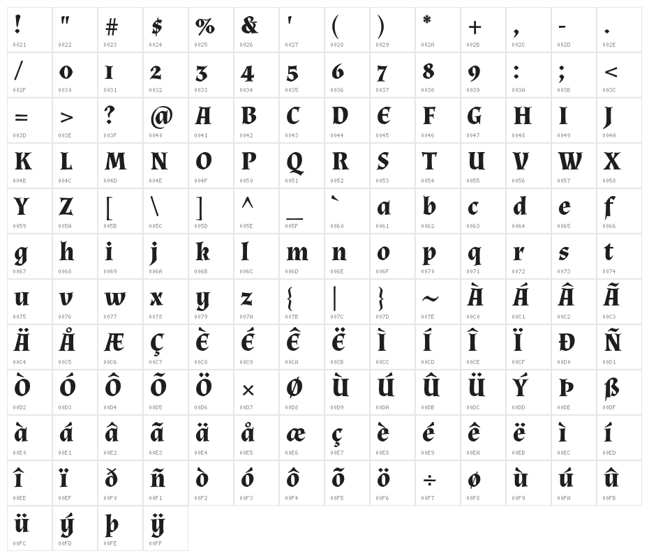 Almendra Bold Character Map