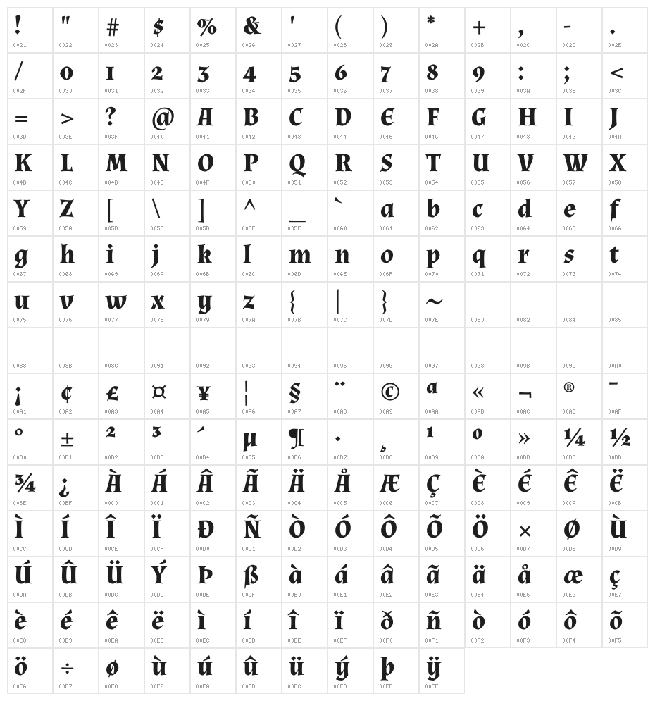 Almendra Bold Character Map