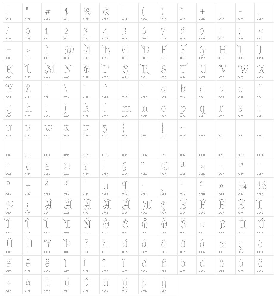Almendra Display Regular Character Map