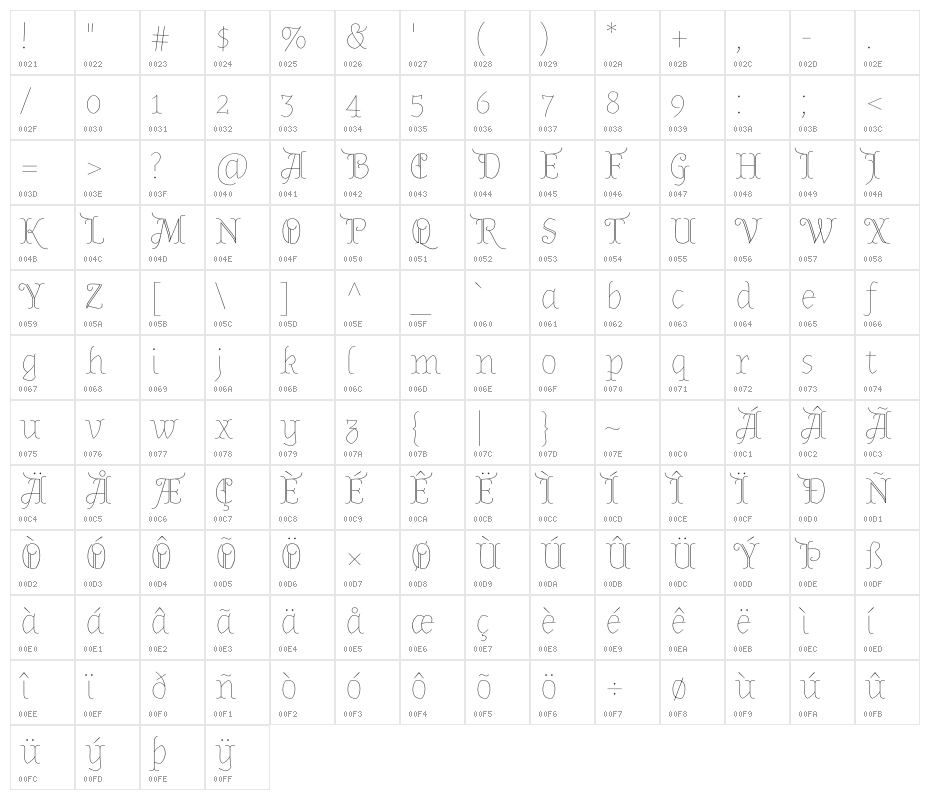 Almendra Display Character Map