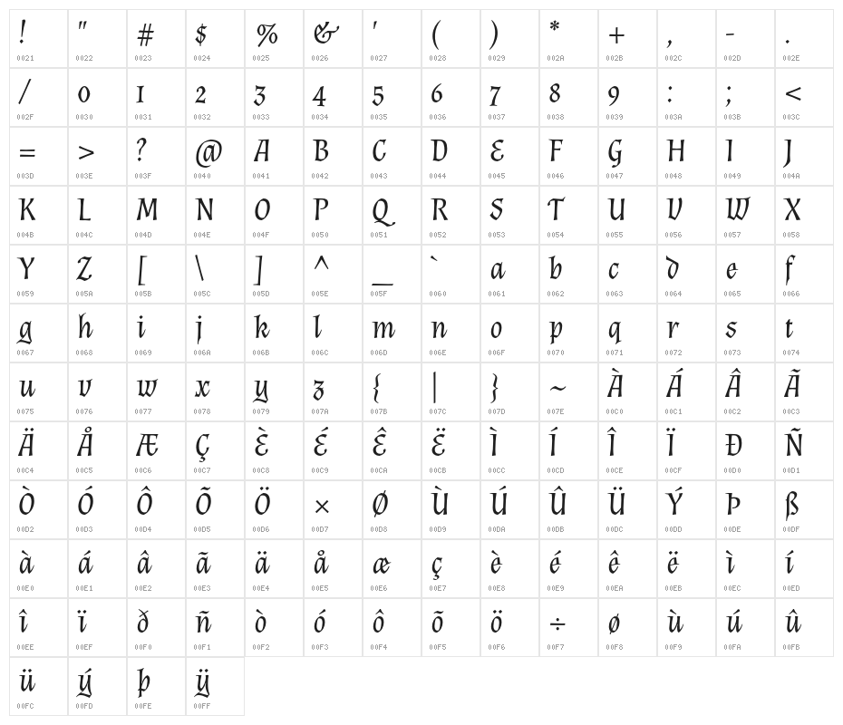 Almendra Italic Character Map