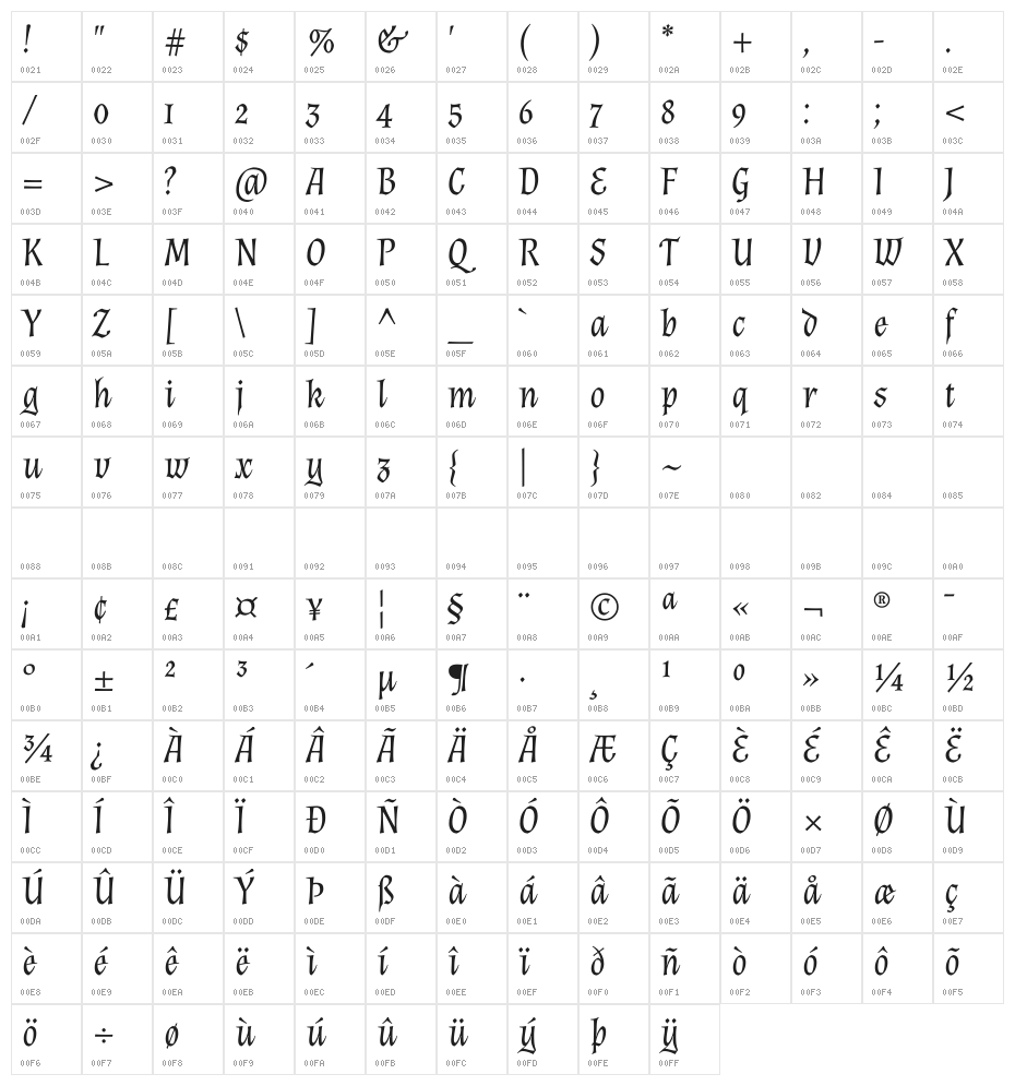 Almendra Italic Character Map