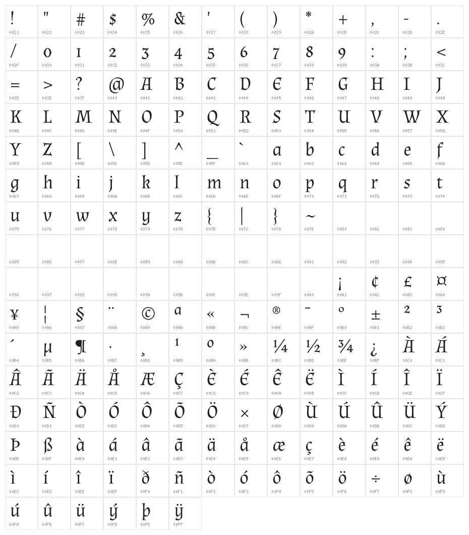 Almendra Regular Character Map