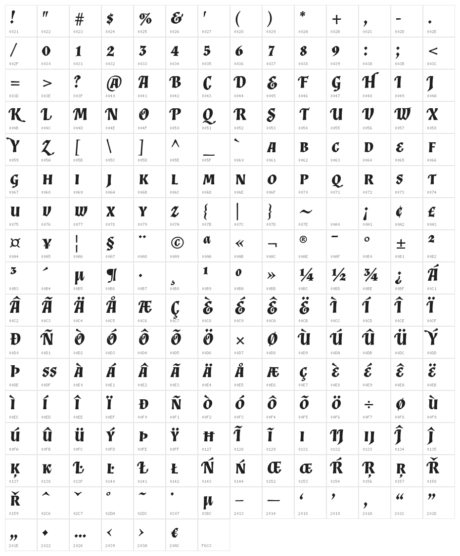 Almendra SC Bold Italic Character Map