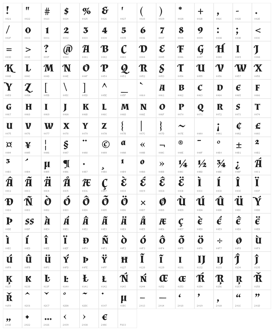 Almendra SC Bold Character Map