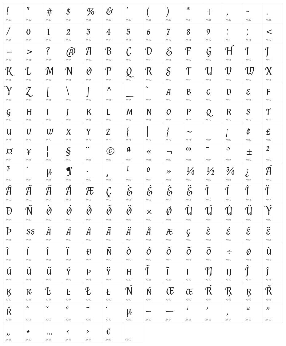 Almendra SC Italic Character Map