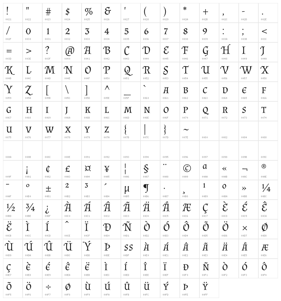 Almendra SC Regular Character Map