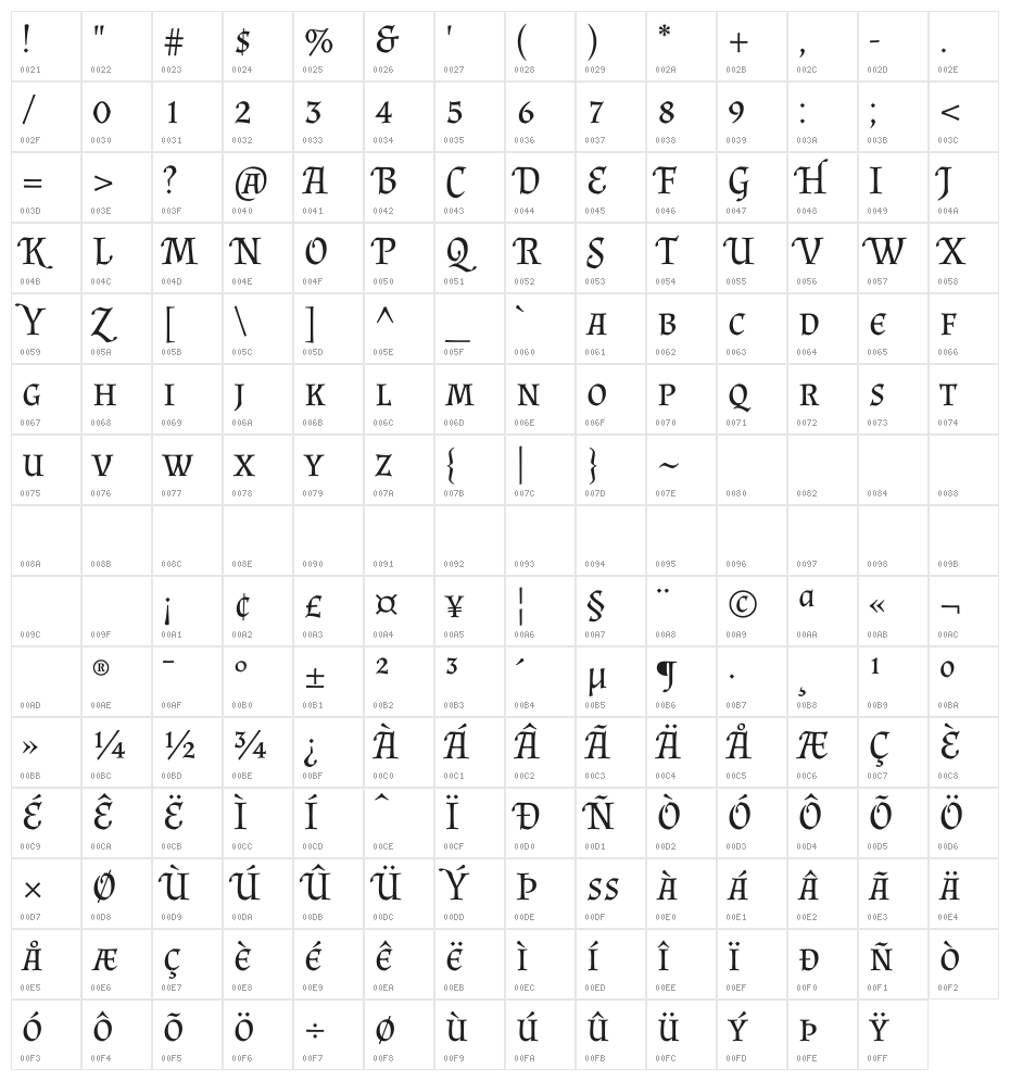 Almendra SC Character Map