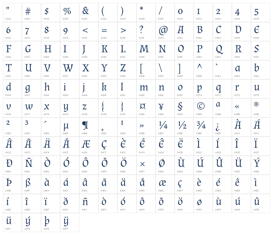Almendra2 Character Map