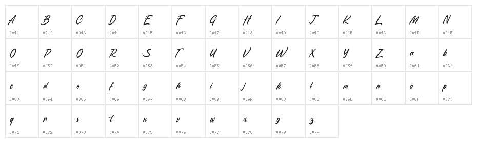 Almighty Demo Regular Character Map