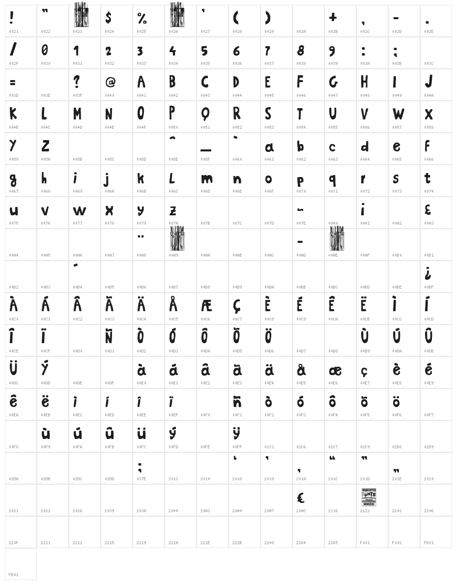 Almodóbar Character Map