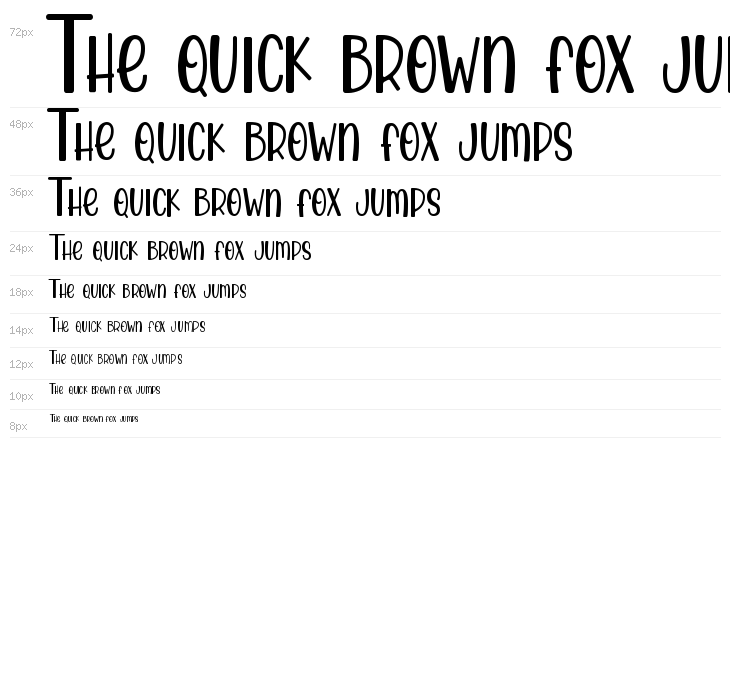 Almond Caramel Waterfall