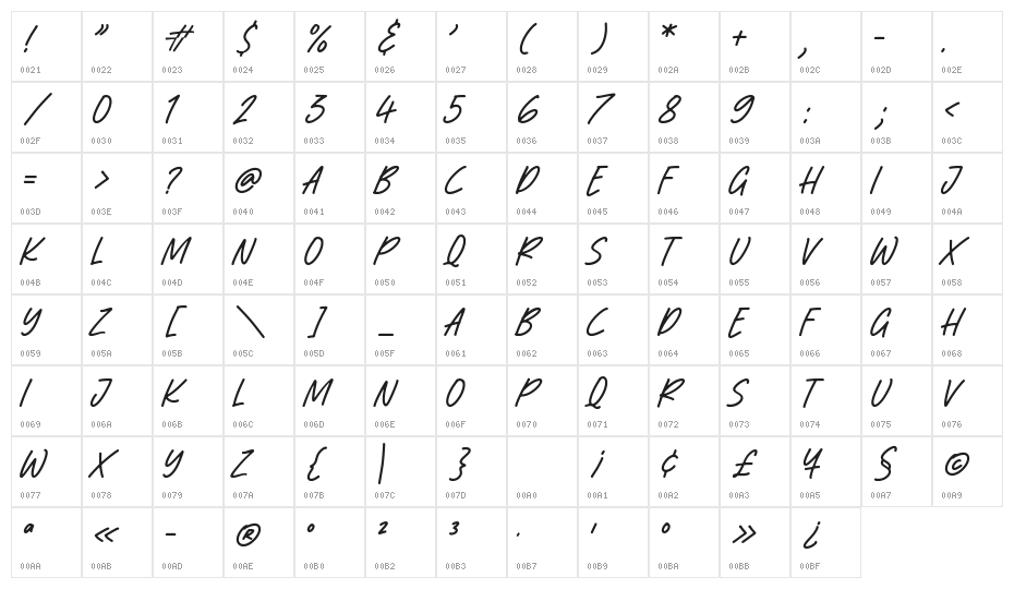 Almond Cookie Character Map