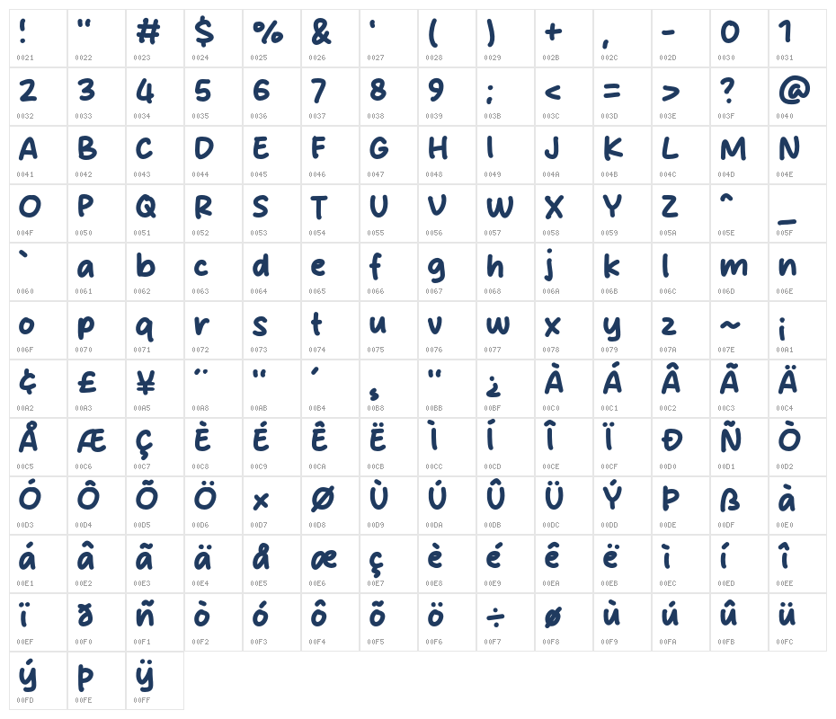 Almond Milky Character Map
