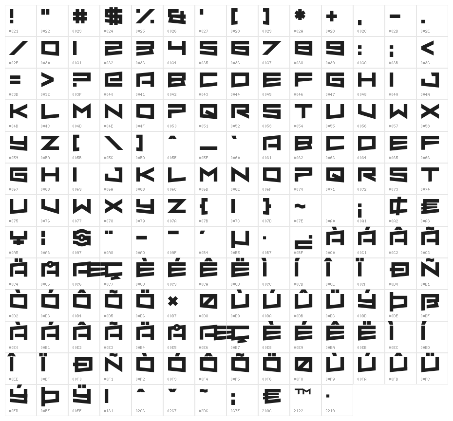 Almond Rocks Character Map