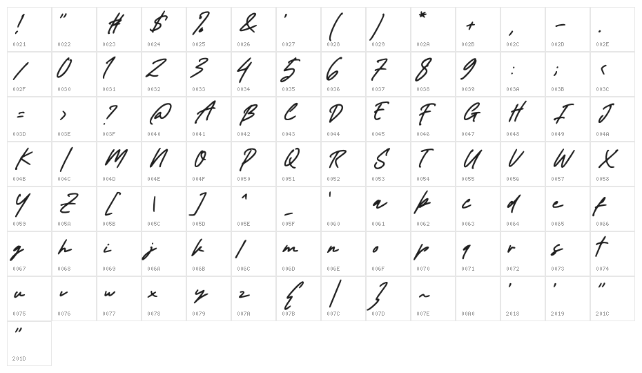 Almonde Character Map