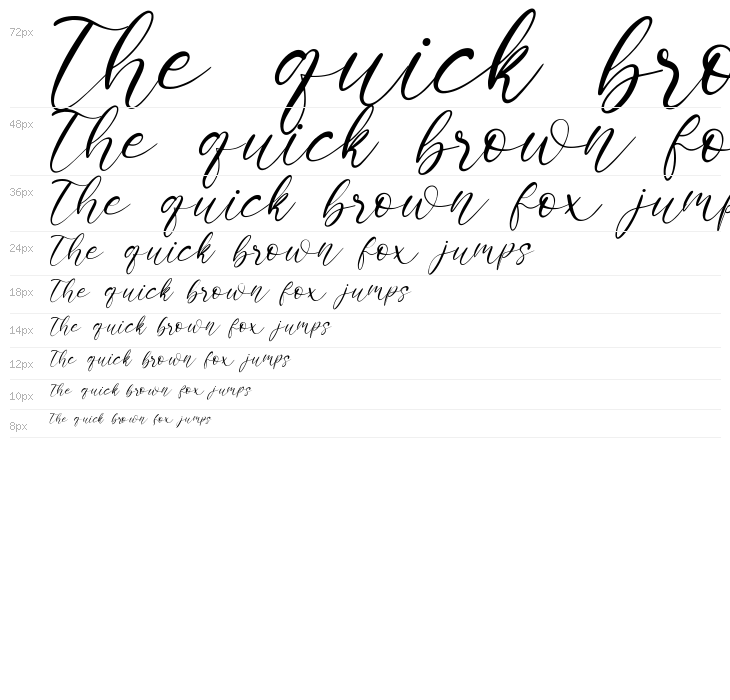 Almondwild Waterfall